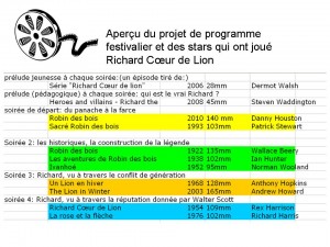 programme-cinematographique-2012